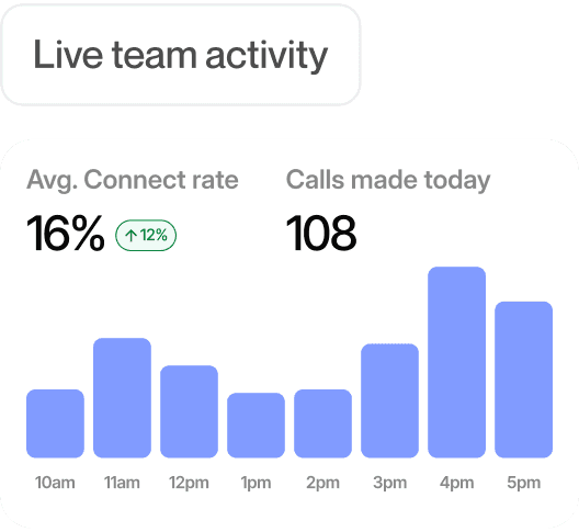 Live team Activity UI illustration